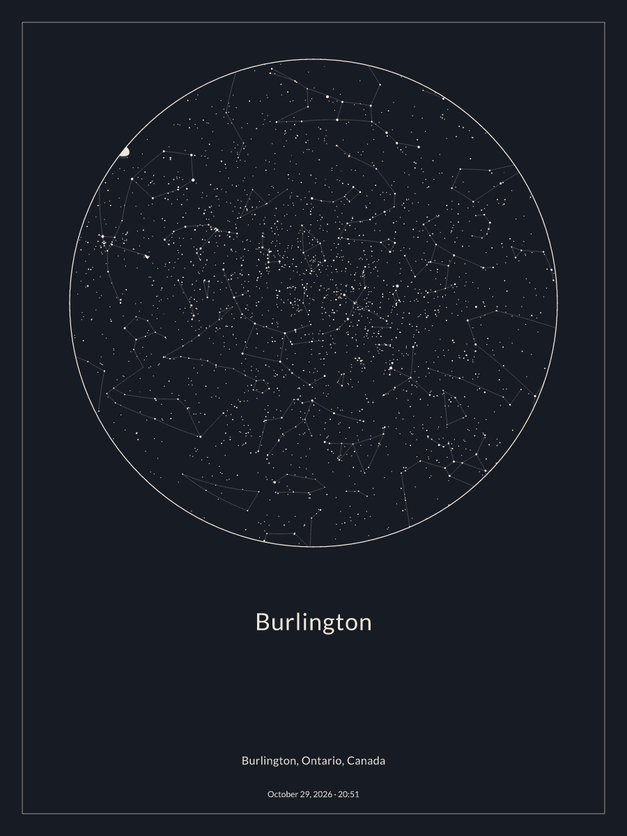 Sky chart of the night sky above Burlington at 8:51 p.m. on October 29, 2026