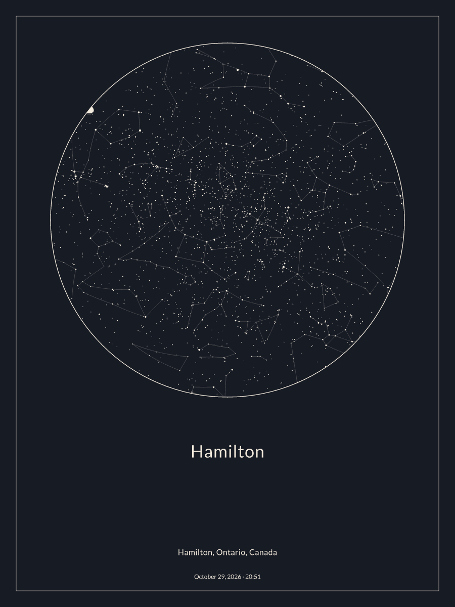 Sky chart of the night sky above Hamilton at 8:51 p.m. on October 29, 2026