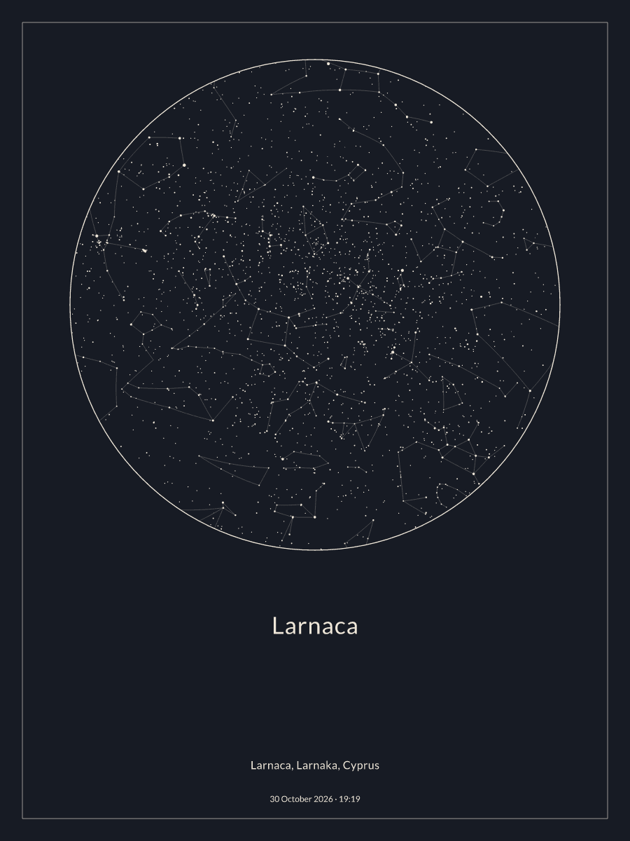 Sky chart of the night sky above Larnaca at 7:19 pm on 30 October 2026
