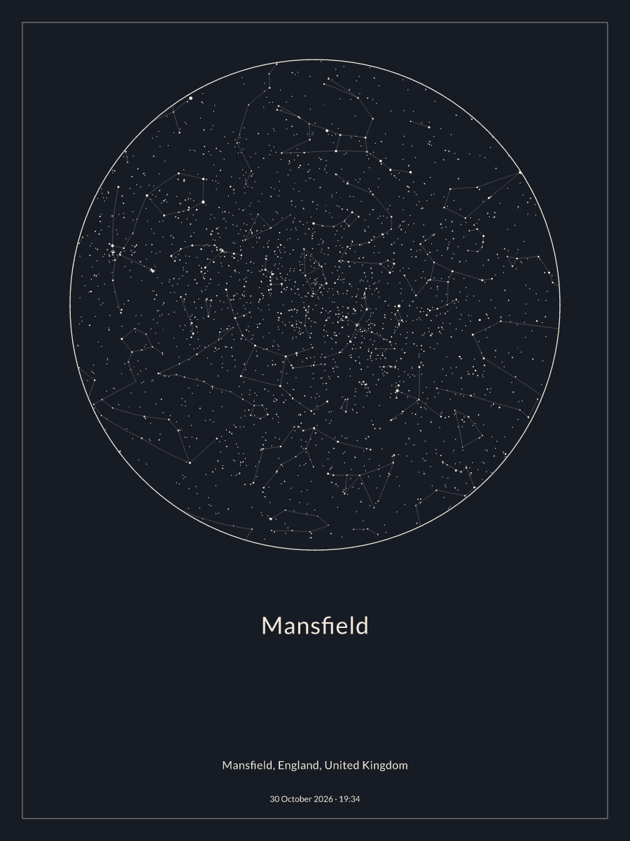 Sky chart of the night sky above Mansfield at 19:34 on 30 October 2026