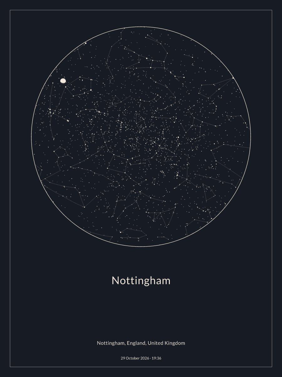 Sky chart of the night sky above Nottingham at 19:36 on 29 October 2026