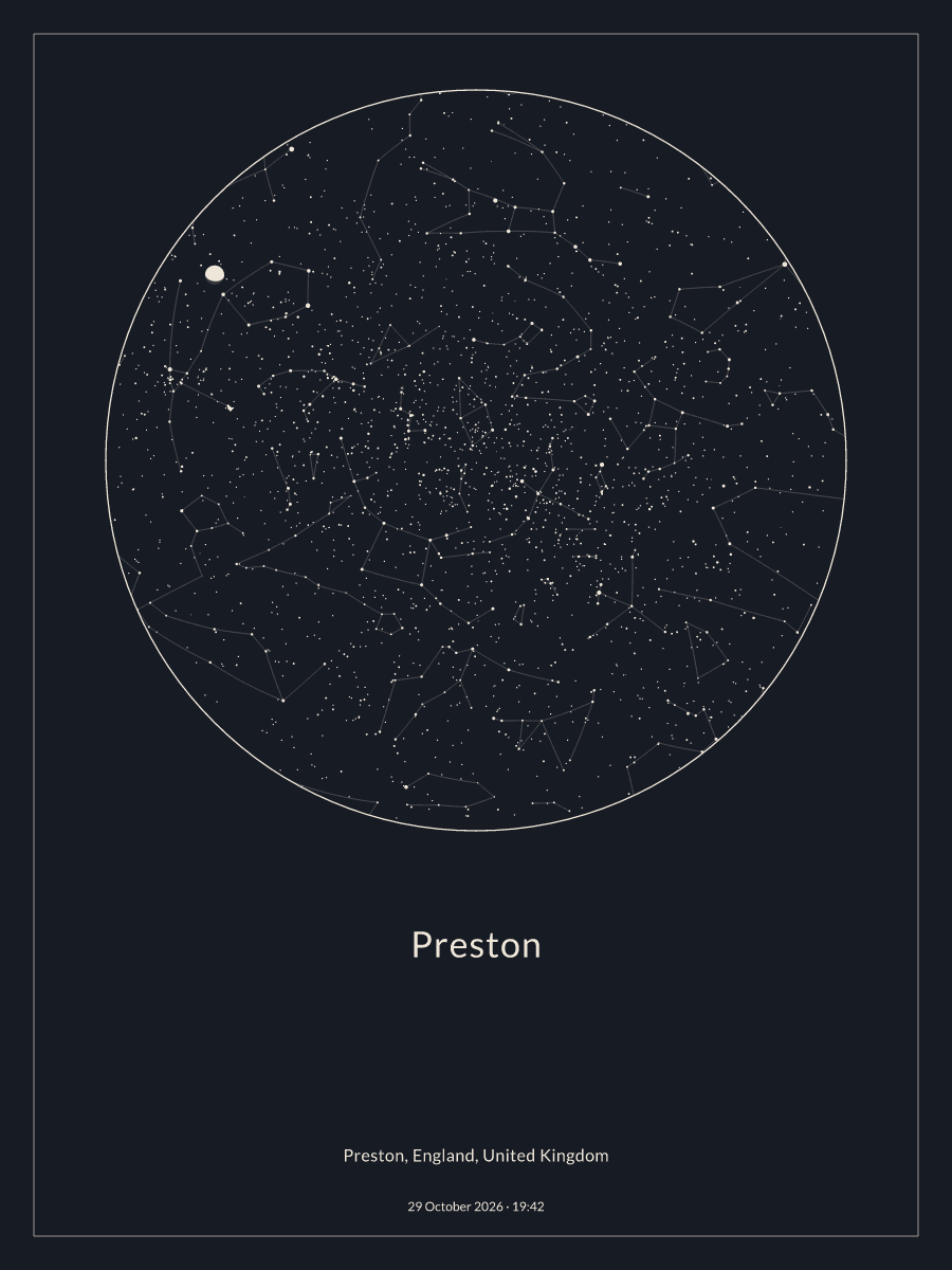 Sky chart of the night sky above Preston at 19:42 on 29 October 2026