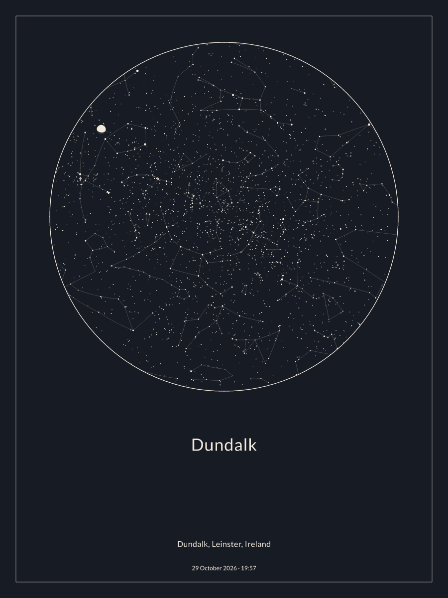 Sky chart of the night sky above Dundalk at 19:57 on 29 October 2026