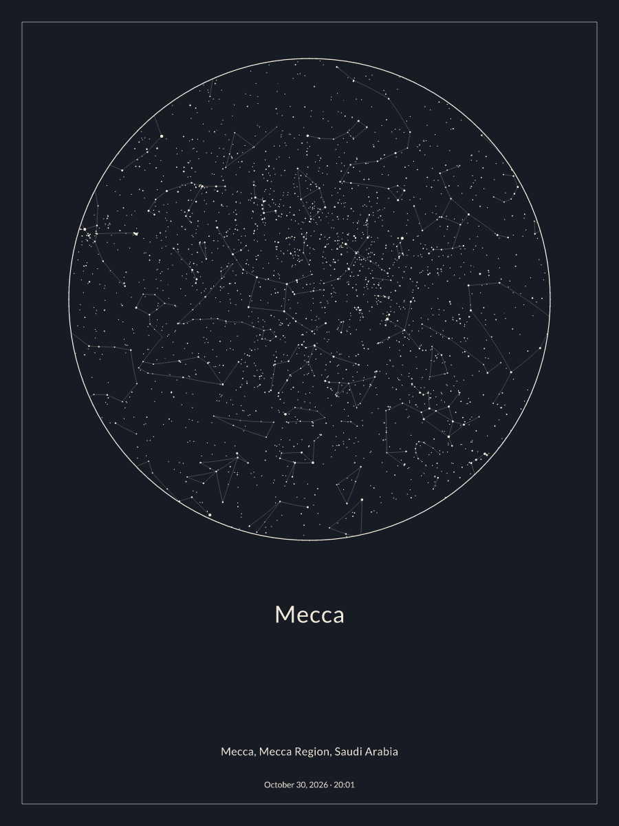 Sky chart of the night sky above Mecca at 8:01 PM on October 30, 2026
