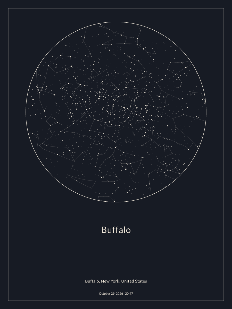 Sky chart of the night sky above Buffalo at 8:47 PM on October 29, 2026