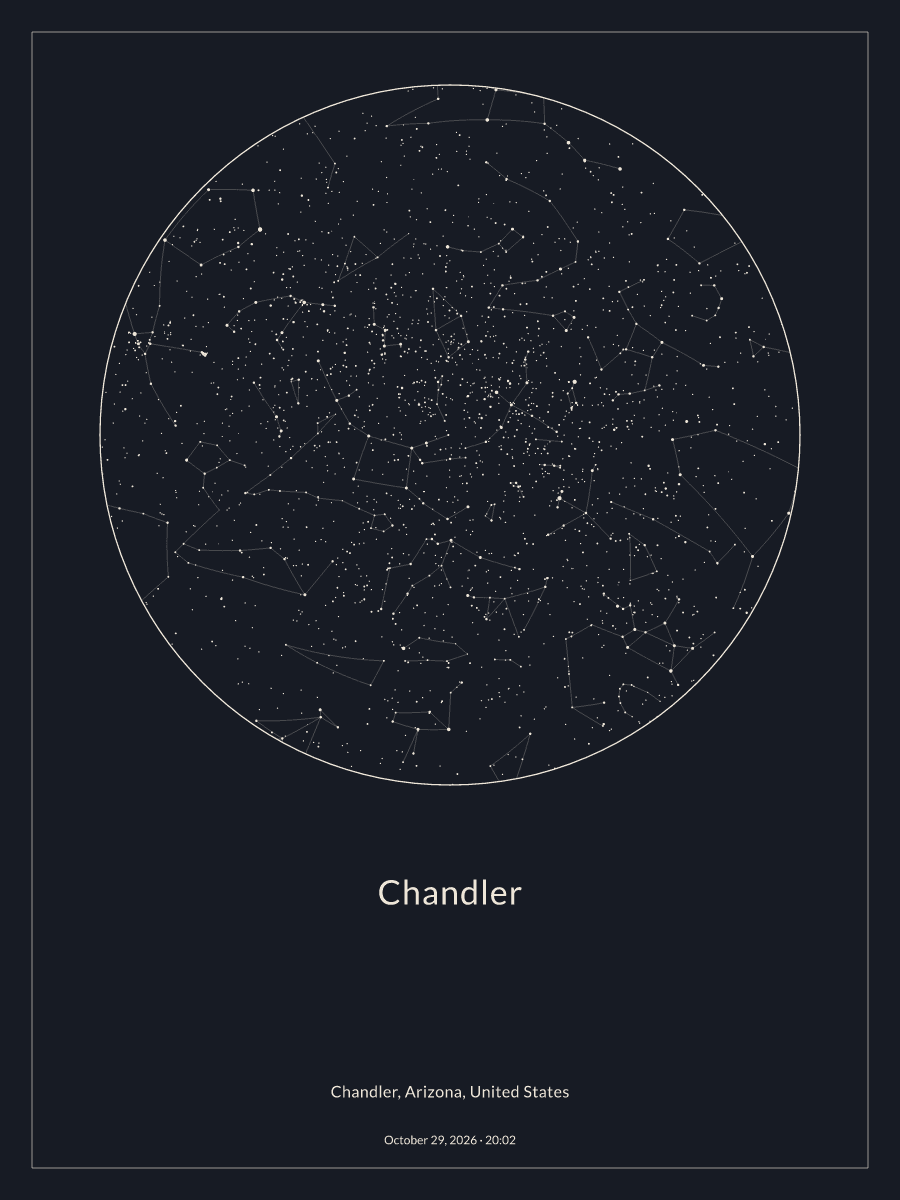 Sky chart of the night sky above Chandler at 8:02 PM on October 29, 2026