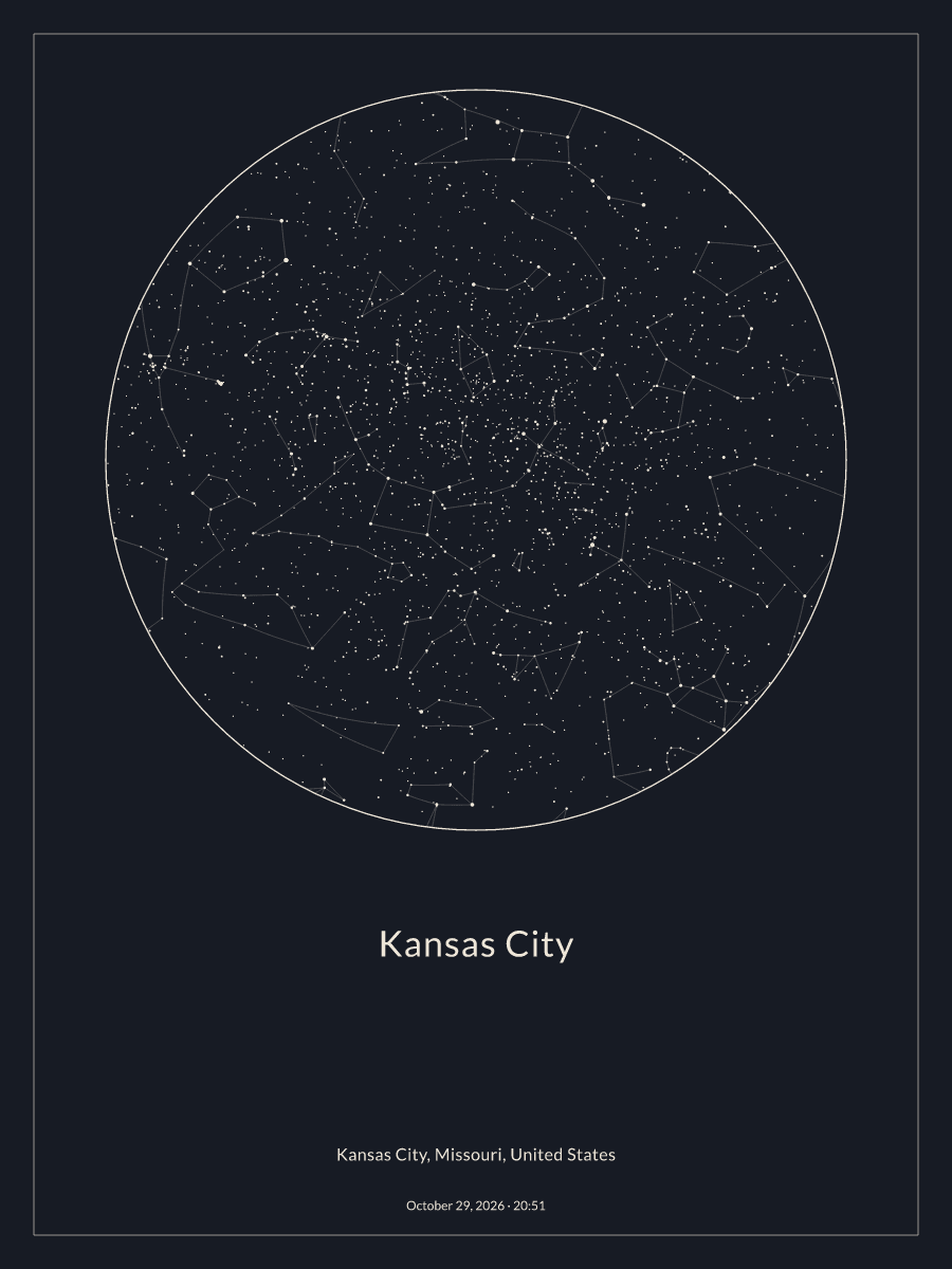 Sky chart of the night sky above Kansas City at 8:51 PM on October 29, 2026