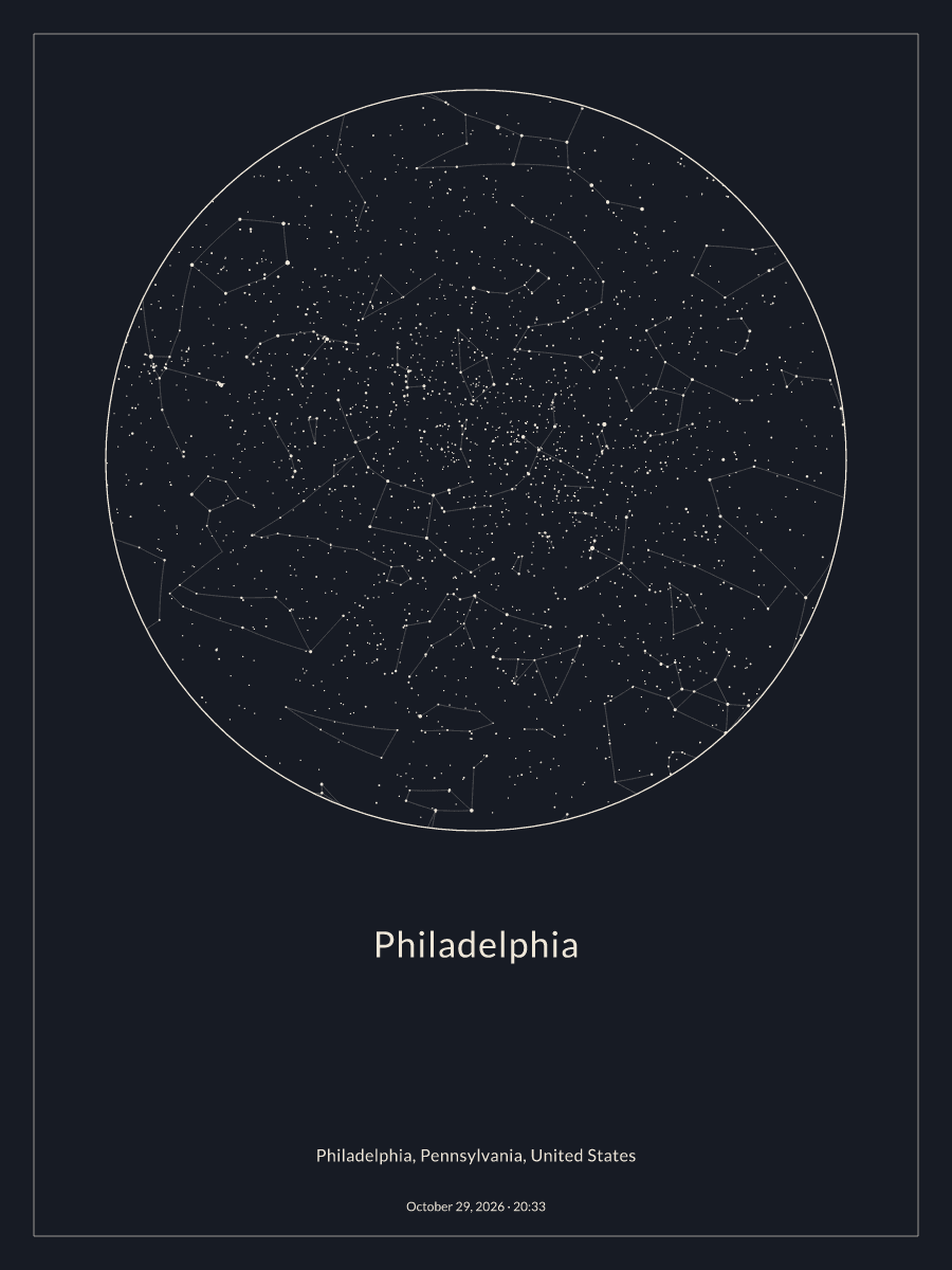 Sky chart of the night sky above Philadelphia at 8:33 PM on October 29, 2026