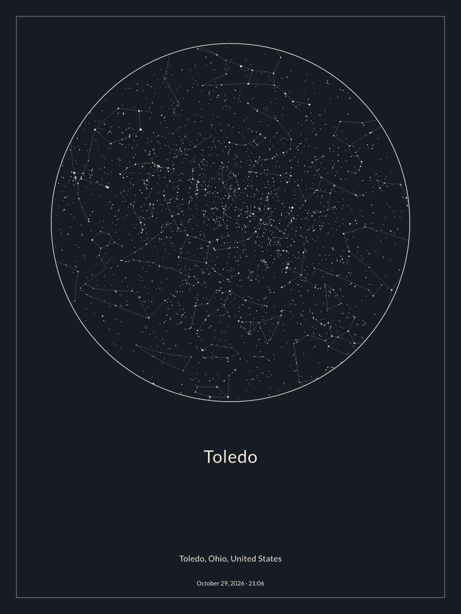 Sky chart of the night sky above Toledo at 9:06 PM on October 29, 2026
