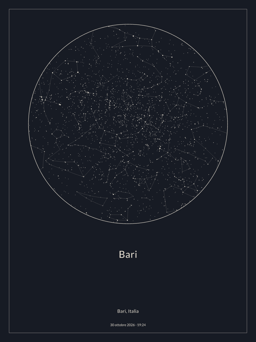 Mappa del cielo notturno sopra Bari, alle 19:24 del 30 ottobre 2026