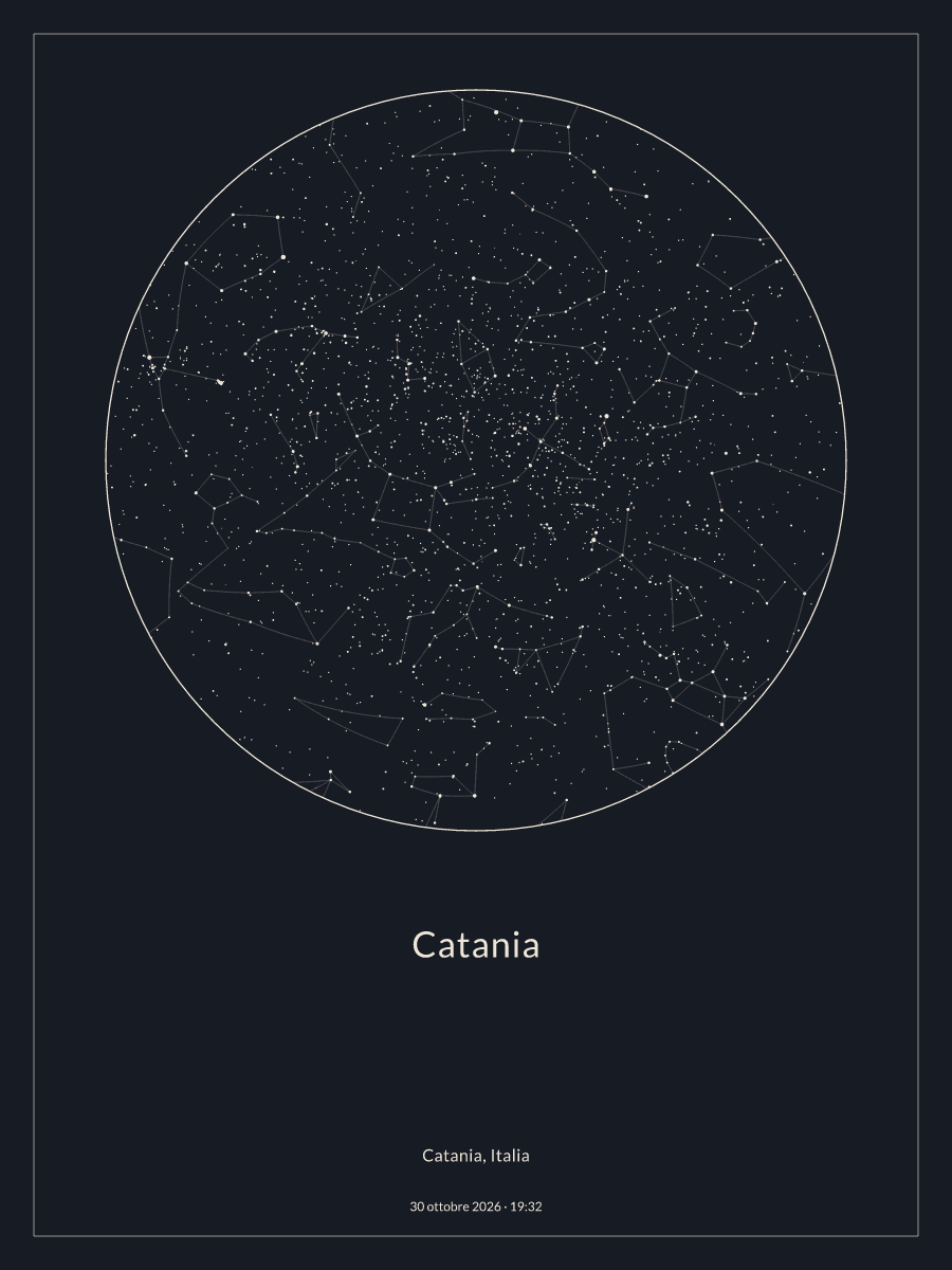 Mappa del cielo notturno sopra Catania, alle 19:32 del 30 ottobre 2026