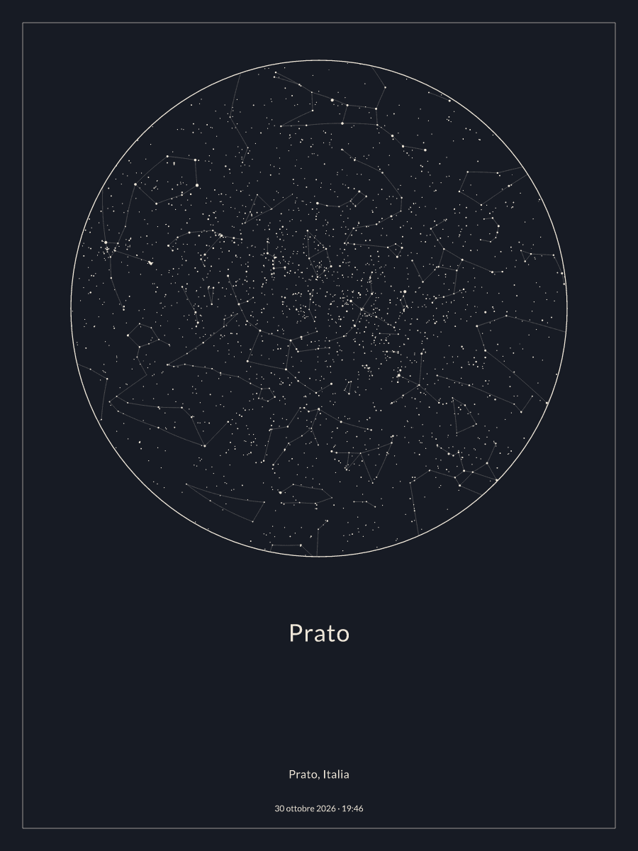 Mappa del cielo notturno sopra Prato, alle 19:46 del 30 ottobre 2026