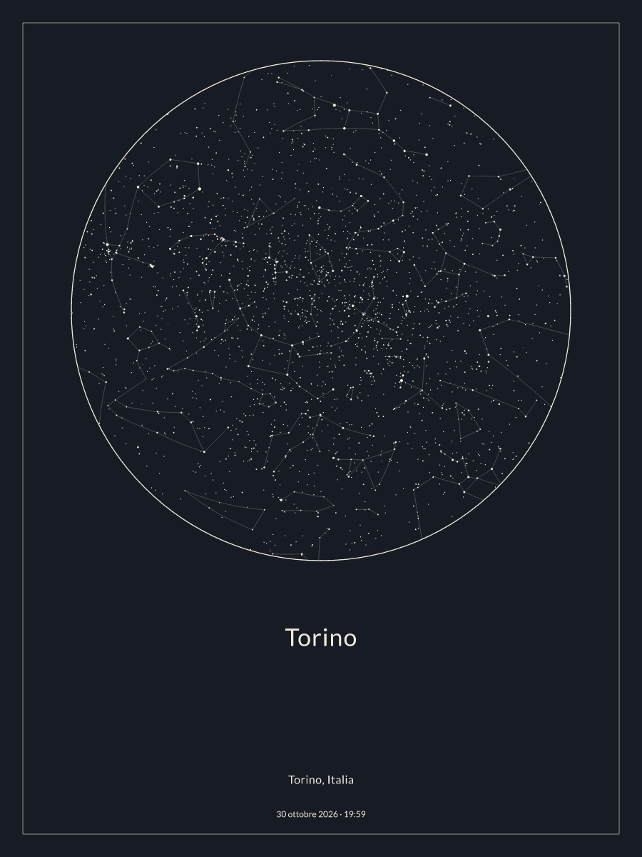 Mappa del cielo notturno sopra Torino, alle 19:59 del 30 ottobre 2026