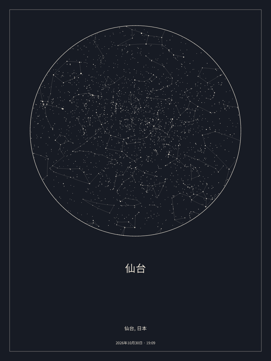 2026年10月30日 19:09の仙台の夜空を描いた星図