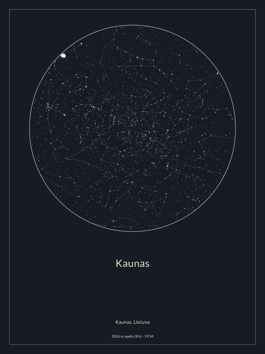 Nakties dangaus schema: Kaunas, 2026 m. spalio 30 d., 19:54