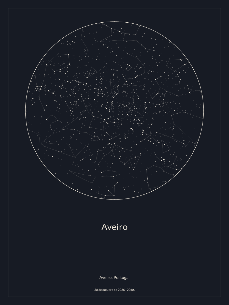 Mapa do céu noturno: Aveiro, 30 de outubro de 2026, 20:06