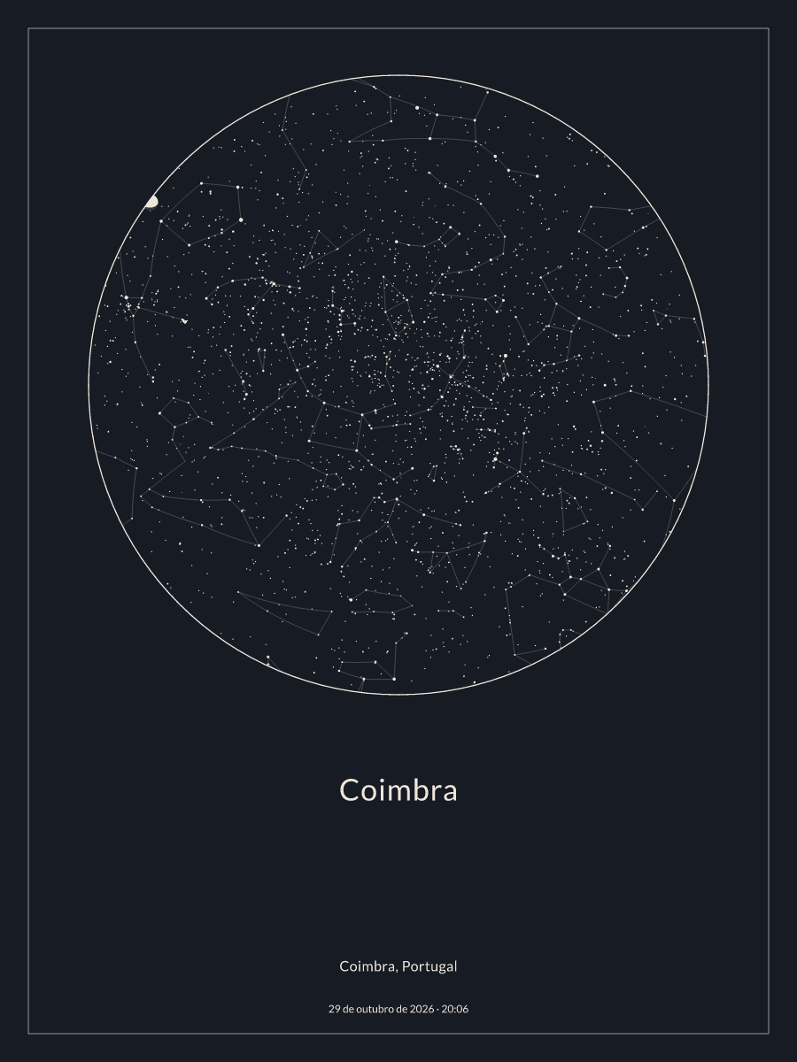Mapa do céu noturno: Coimbra, 29 de outubro de 2026, 20:06