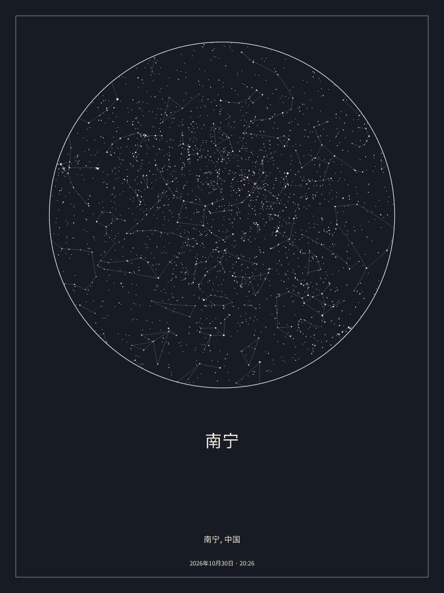2026年10月30日 20:26南宁上空的夜空星图
