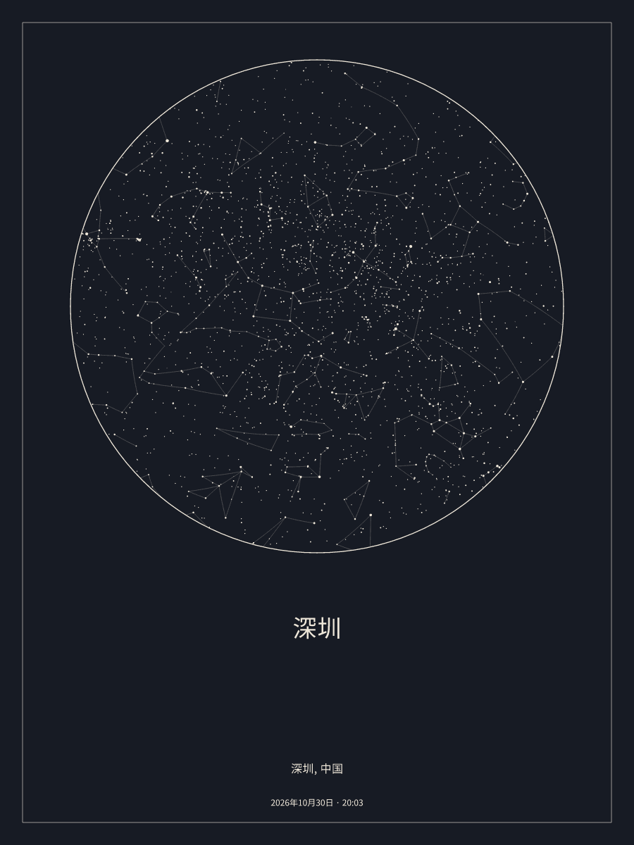2026年10月30日 20:03深圳上空的夜空星图