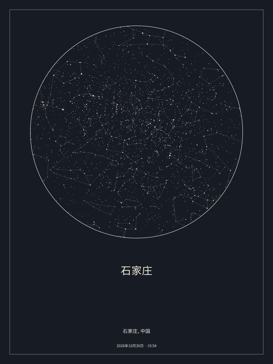 2026年10月30日 19:54石家庄上空的夜空星图