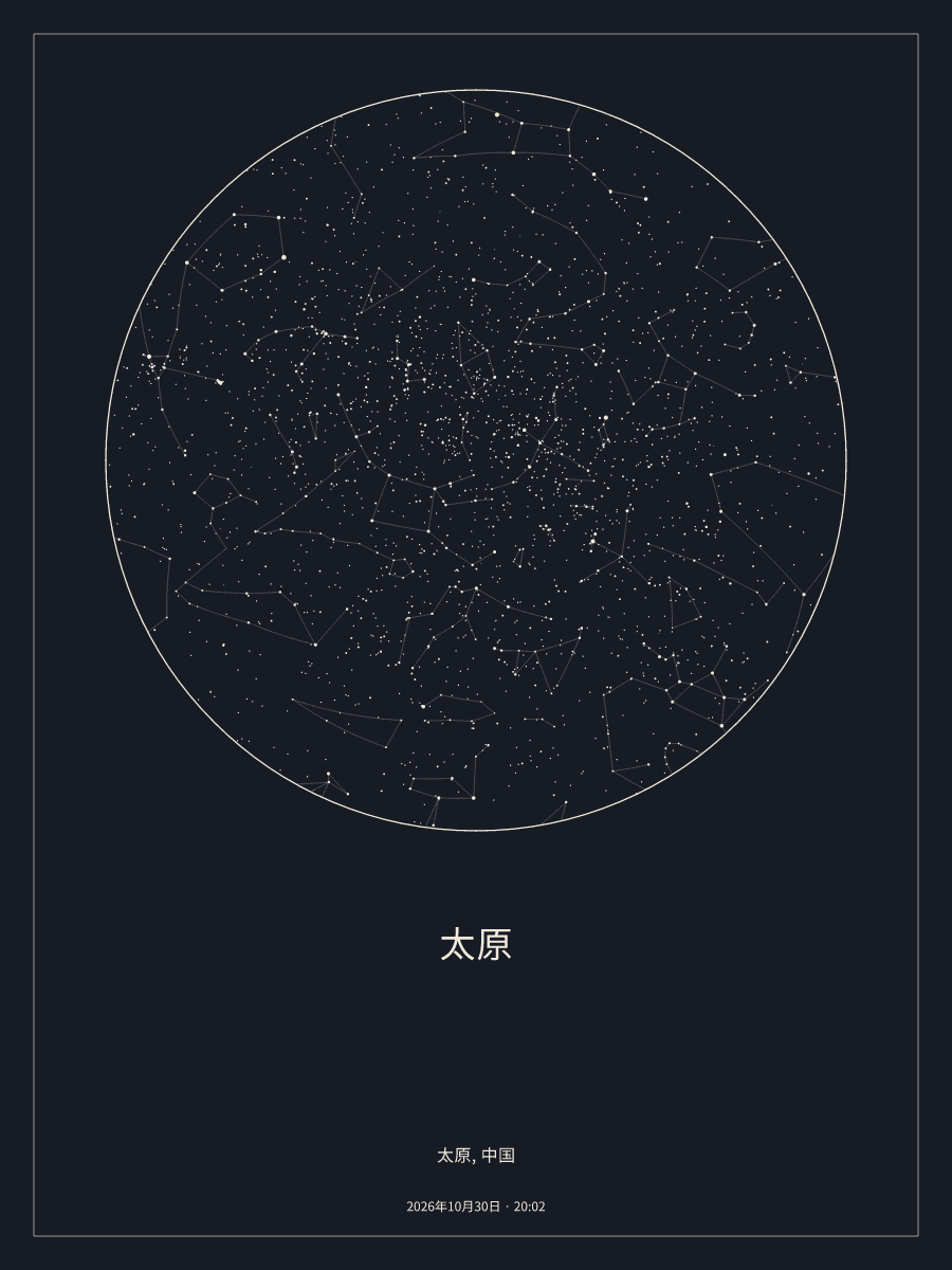 2026年10月30日 20:02太原上空的夜空星图