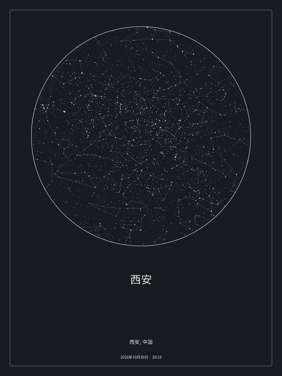 2026年10月30日 20:18西安上空的夜空星图