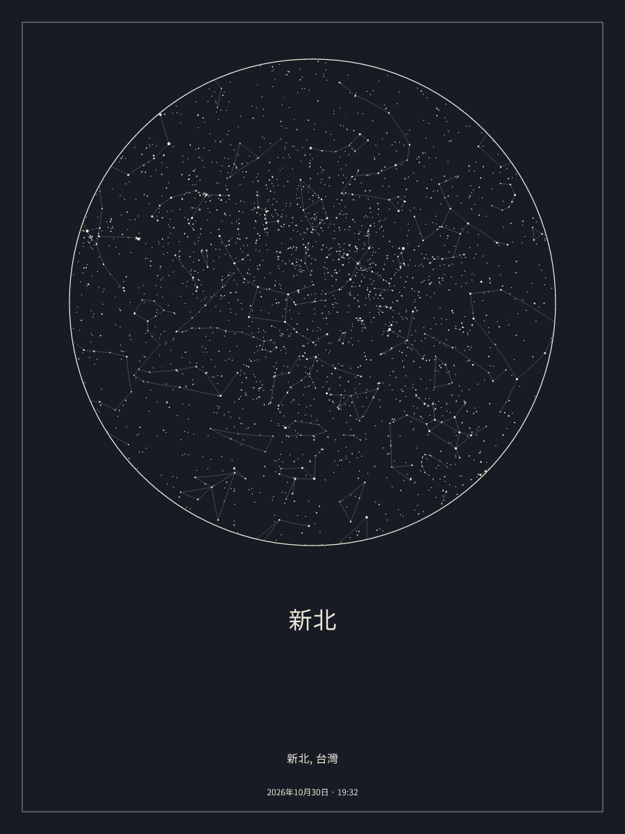 2026年10月30日 晚上7:32新北上空的夜空星圖